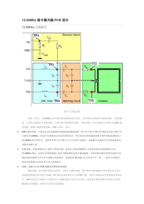 13.56Mhz读卡器天线PCB设计