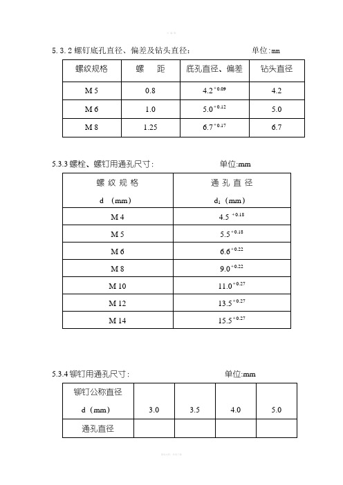 螺丝开孔规范