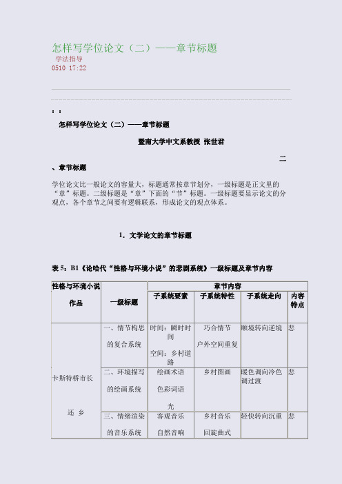 怎样写学位论文(二)——章节标题(整理精校版)