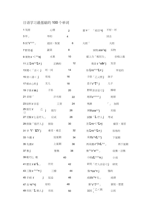 学日语必备的基础单词100个word精品