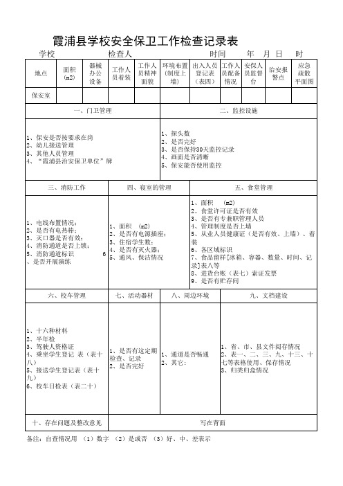 学校安全保卫工作检查记录表