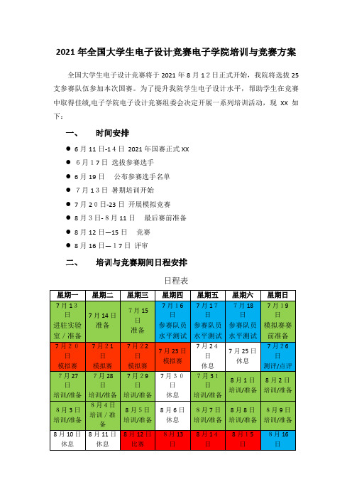 2021年全国大学生电子设计竞赛电子学院培训与竞赛方案