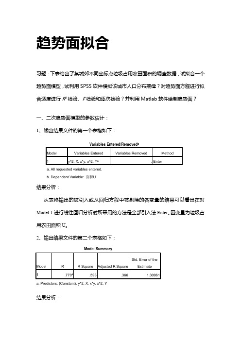 计量趋势面拟合