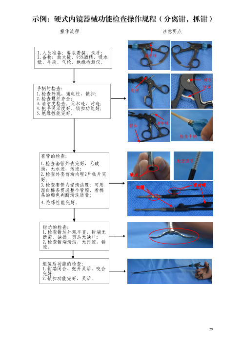 硬式内镜器械功能检查操作规程(分离钳,抓钳)