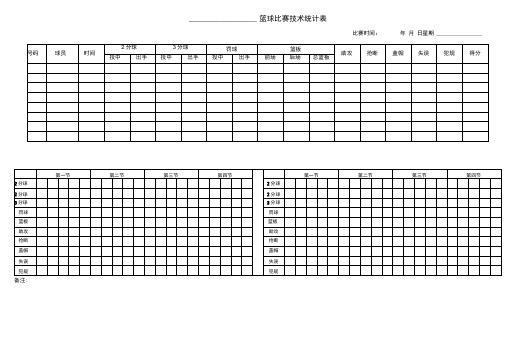 篮球比赛专业技术数据统计表