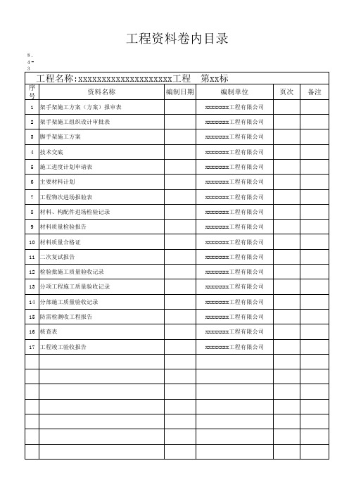 内业资料封皮一工程资料卷内目1