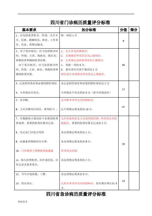 四川省病历书写规范最新版本版