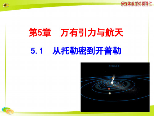 5.1-从托勒密到开普勒