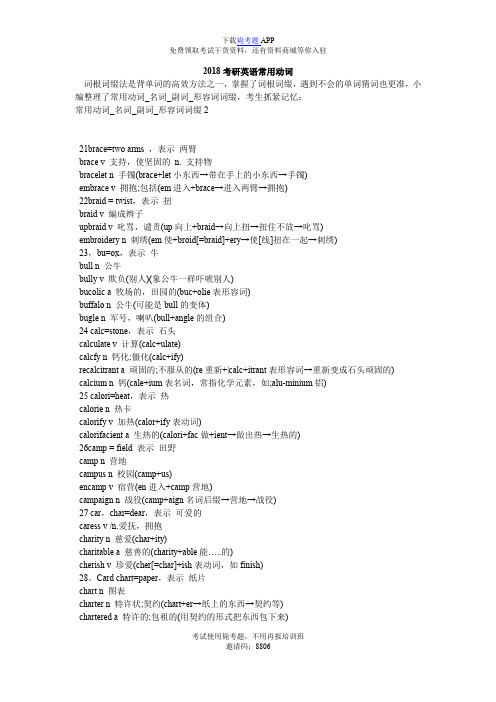 2018考研英语常用动词_毙考题_115