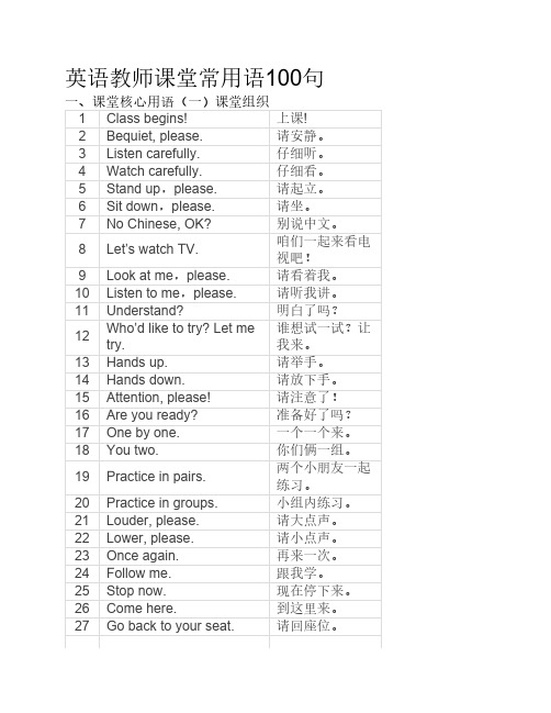 英语教师课堂常用语100句