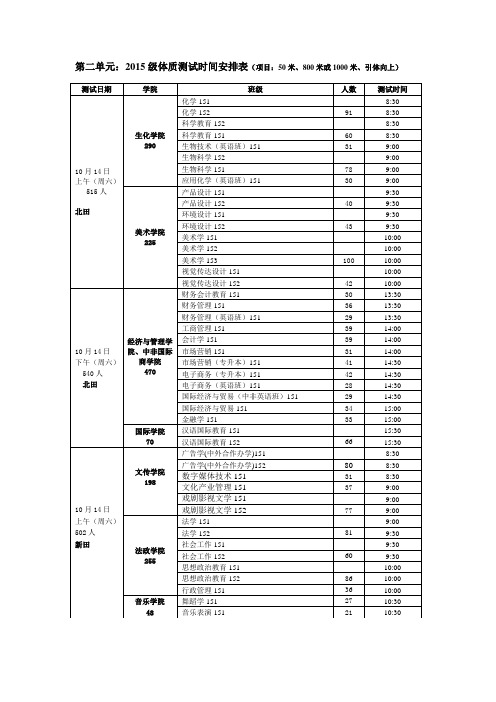 2012级  Zhejiang Normal University.doc