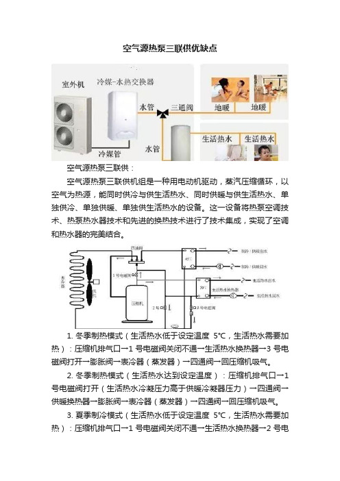 空气源热泵三联供优缺点