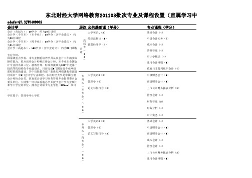 东北财经大学网络教育专业及课程设置 1103批次直属