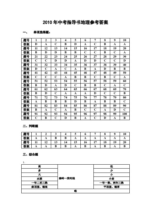 2010年中考指导书地理参考答案