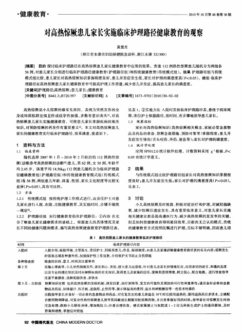 对高热惊厥患儿家长实施临床护理路径健康教育的观察