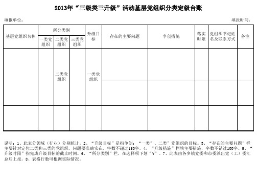 2013年三分类三升级基层党组织定级台账