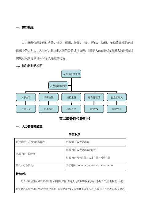 酒店人力资源部管理手册