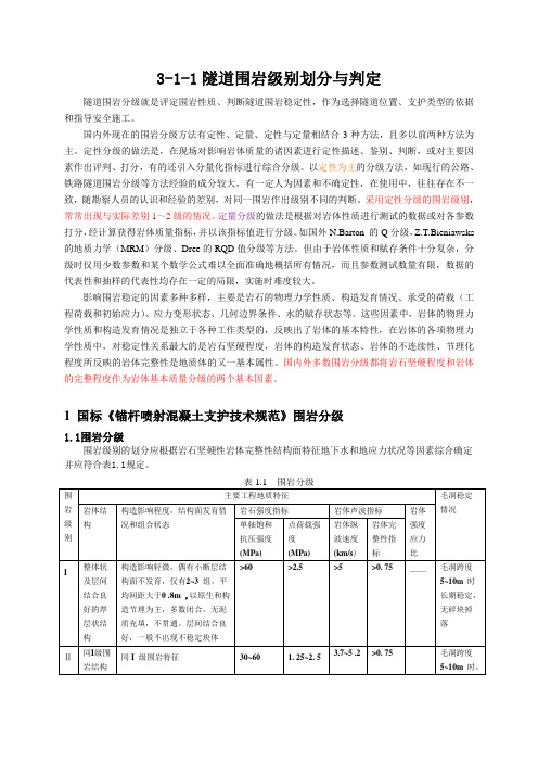 (整理)围岩等级划分