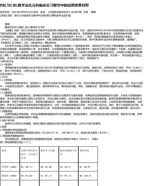 PBL与CBL教学法在儿科临床实习教学中的应用效果对照