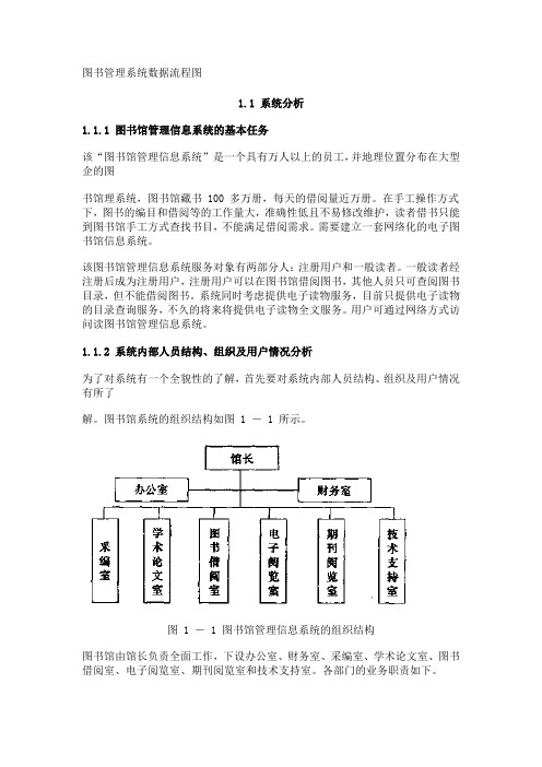 图书管理系统数据流程图