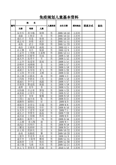 免疫规划基本资料