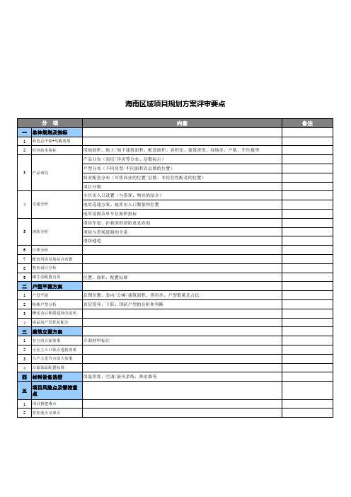 规划方案评审要点