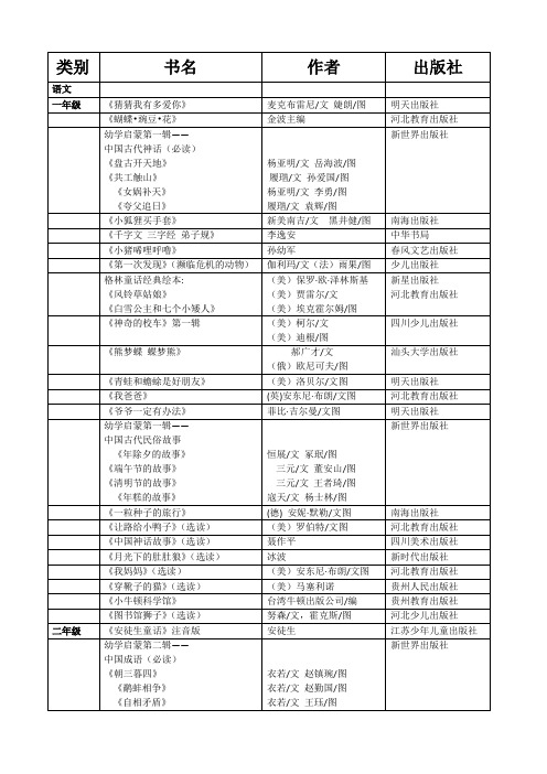 (整理)小学生推荐阅读书目