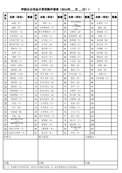 办公用品日常采购申请表