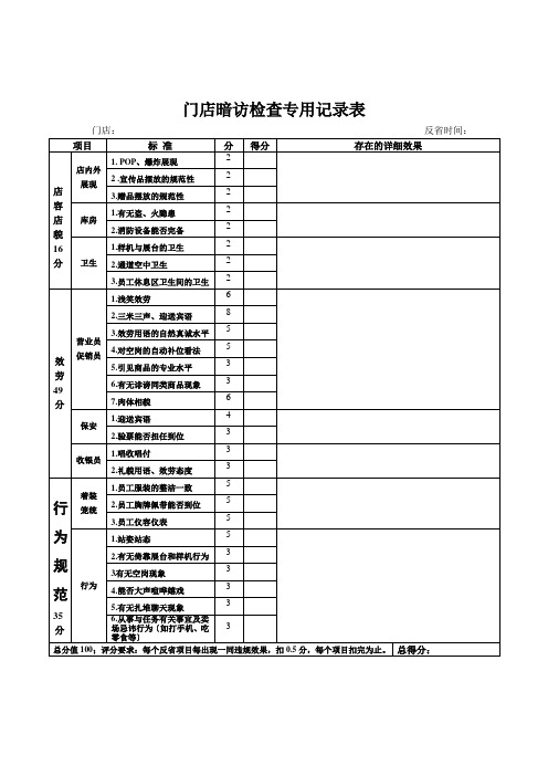 门店暗访检查专用记录表