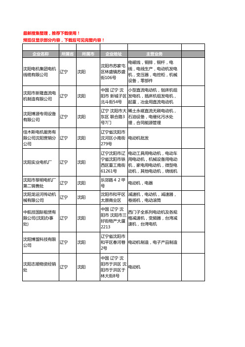 新版辽宁省沈阳电动机工商企业公司商家名录名单联系方式大全131家