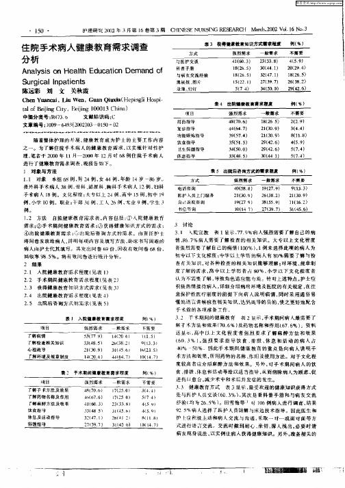 住院手术病人健康教育需求调查分析