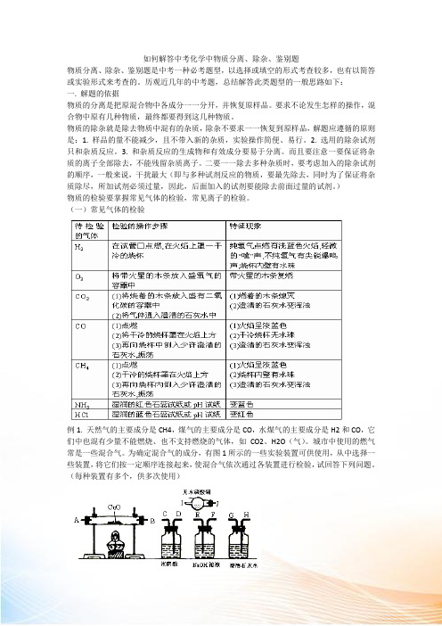 初三化学鉴别、除杂题汇编 鲁教版