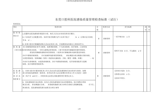 口腔科医院感染质量管理检查标准