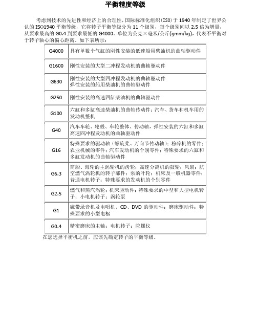 平衡精度等级国际标准