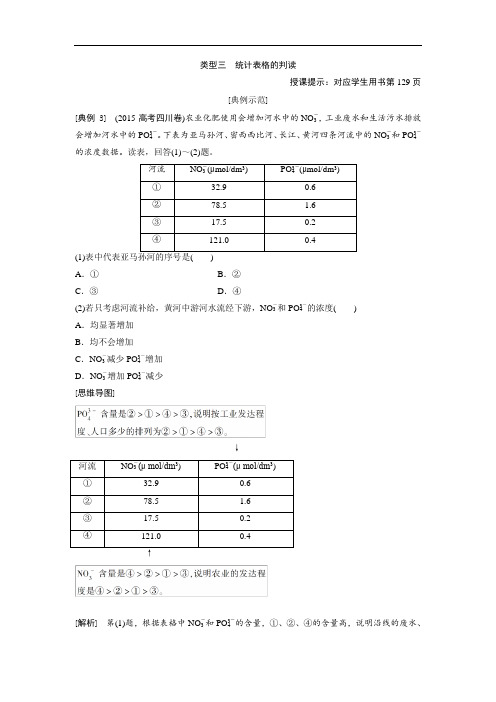 2018届高三地理高考二轮复习教师用书：第二部分 技能3