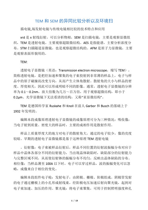 TEM和SEM的异同比较分析以及环境扫