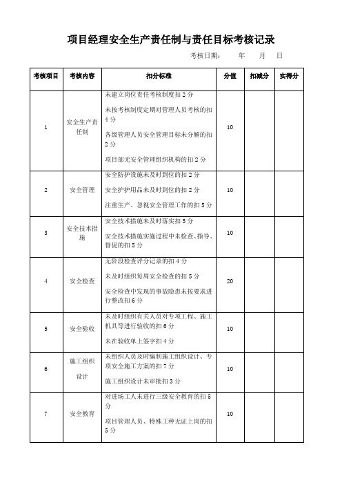 安全生产责任制与责任目标考核记录(全套)资料