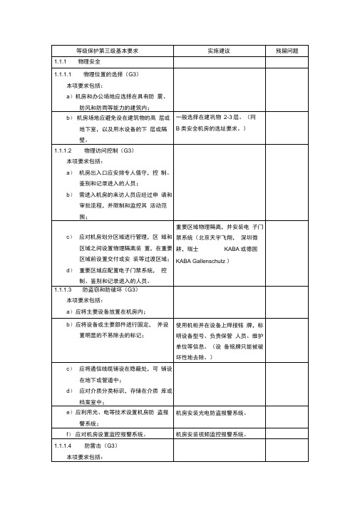 等级保护第三级基本要求