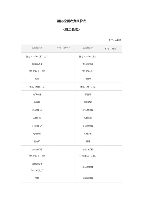 消防检测收费报价