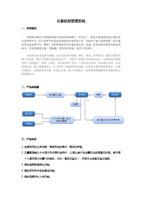 公墓信息管理系统