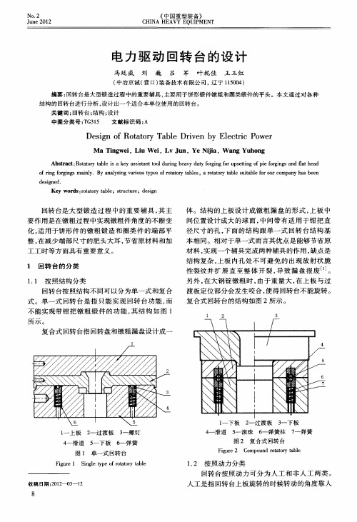 电力驱动回转台的设计