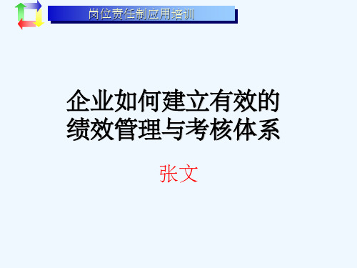 绩效考核(张文)-ppt