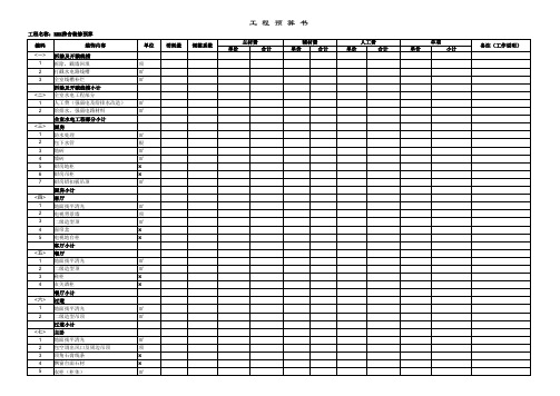 装修预算表EXCEL样本图表模板