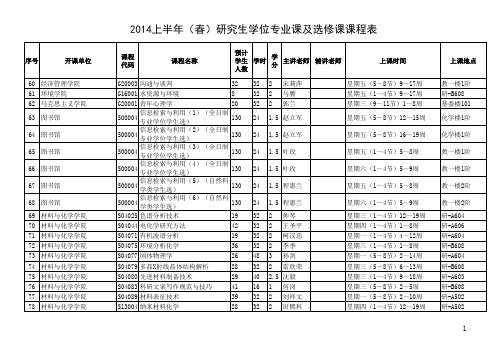 2014上半年(春)研究生课表(上网)