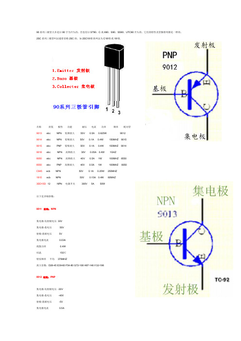 常用三极管参数及管脚图