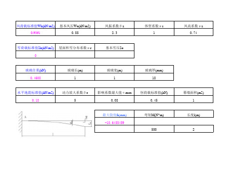 05挠度计算大全表格-经典版
