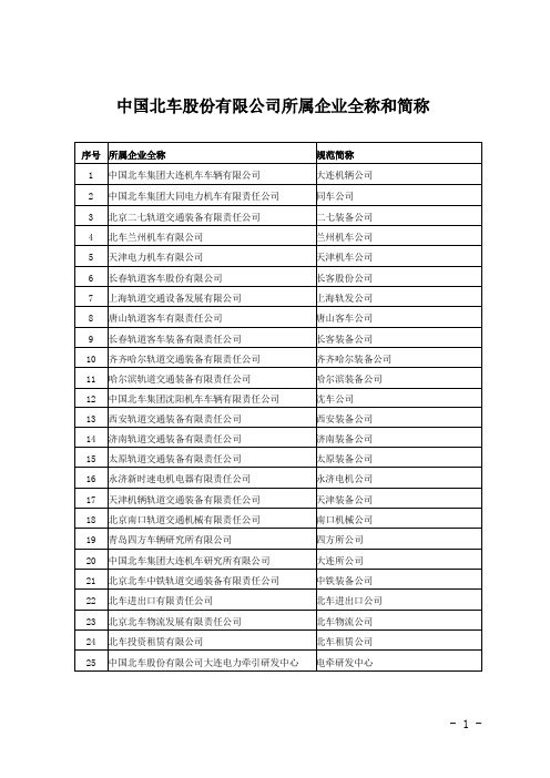 中国北车股份有限公司所属企业全称和简称