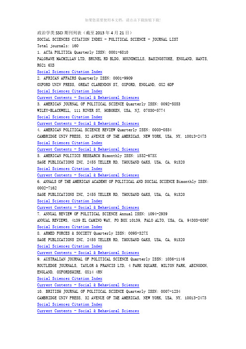 政治学类SSCI期刊列表