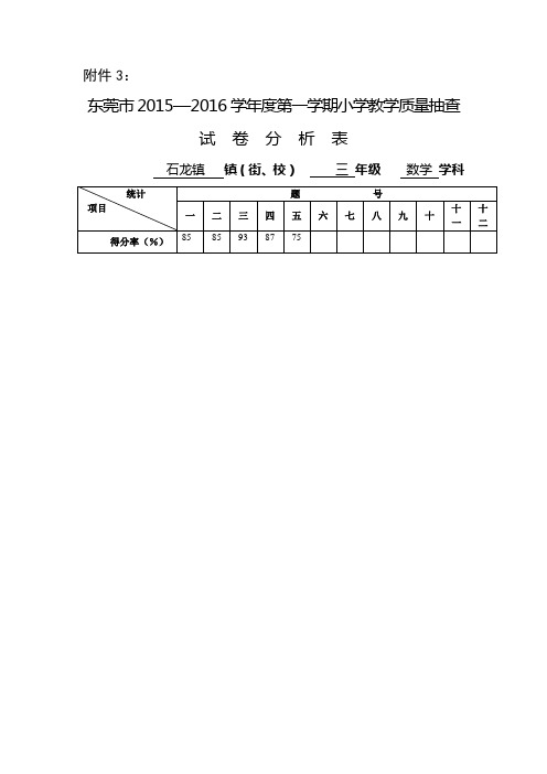 三年级数学试卷分析表 (1)