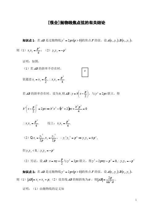 [很全]抛物线焦点弦的有关结论